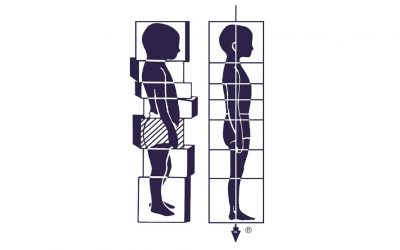 Rolfing®